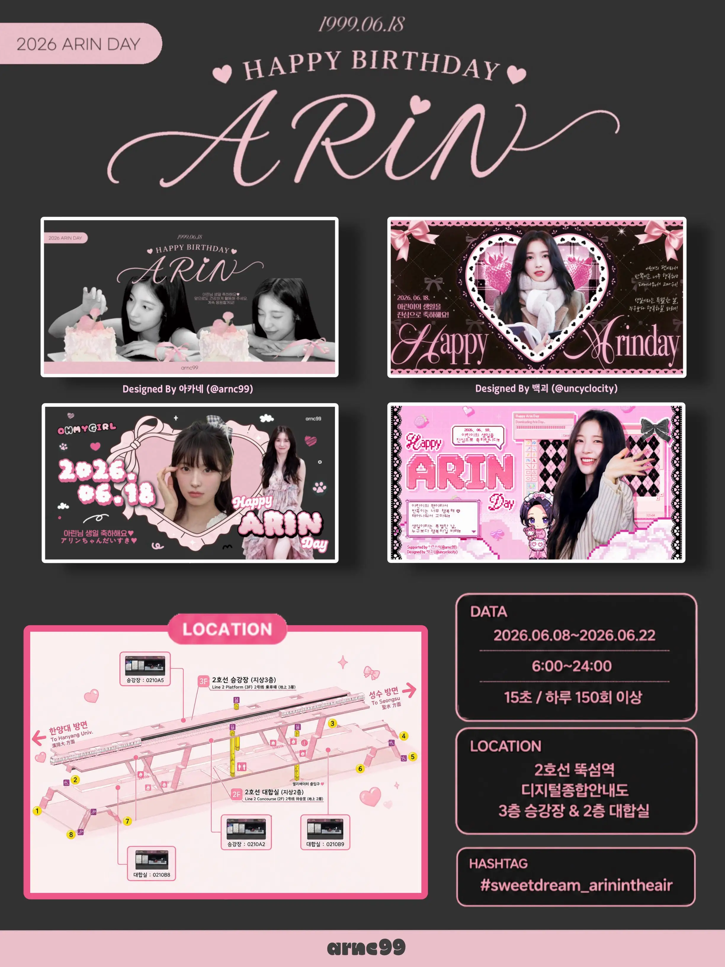 Arin Poster