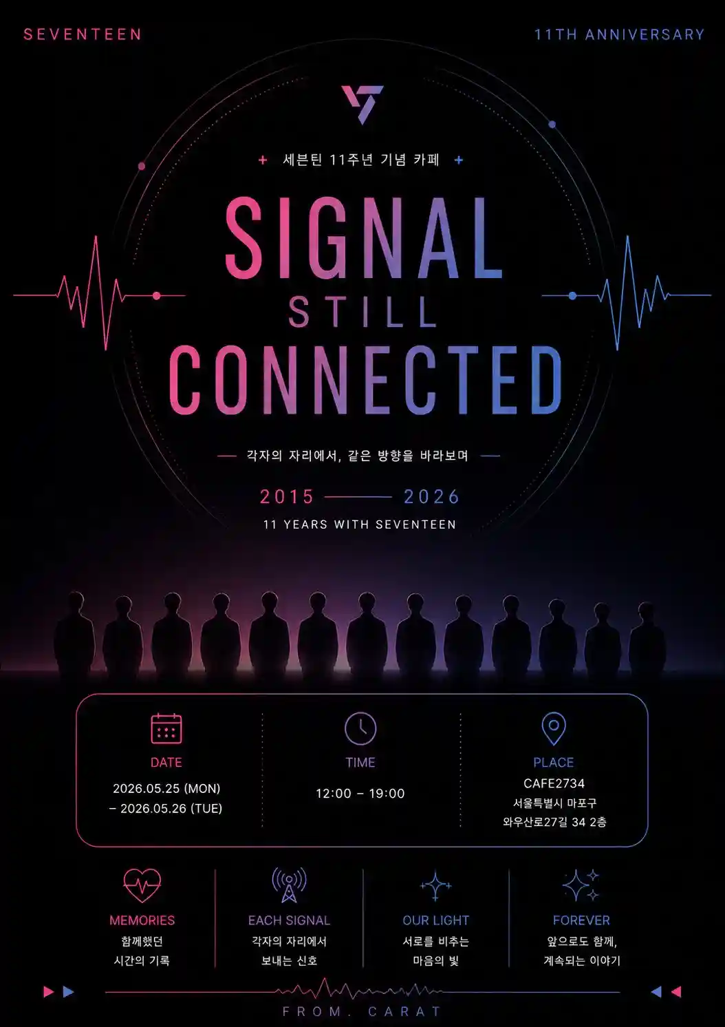 SIGNAL : STILL CONNECTED