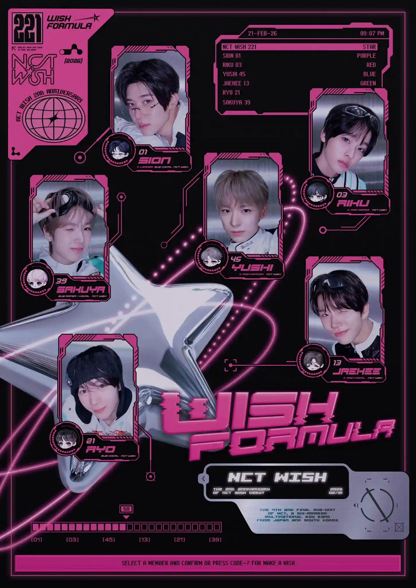 WISH FORMULA